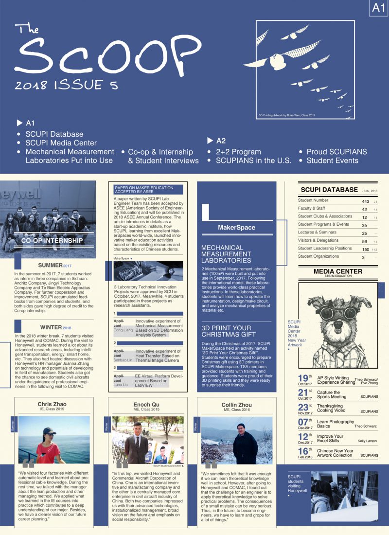 SCUPI SCOOP Issue 5-1-1